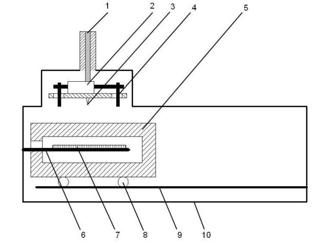 Method and device for measuring linear shrinkage rate and thermal stress of metal solidification process