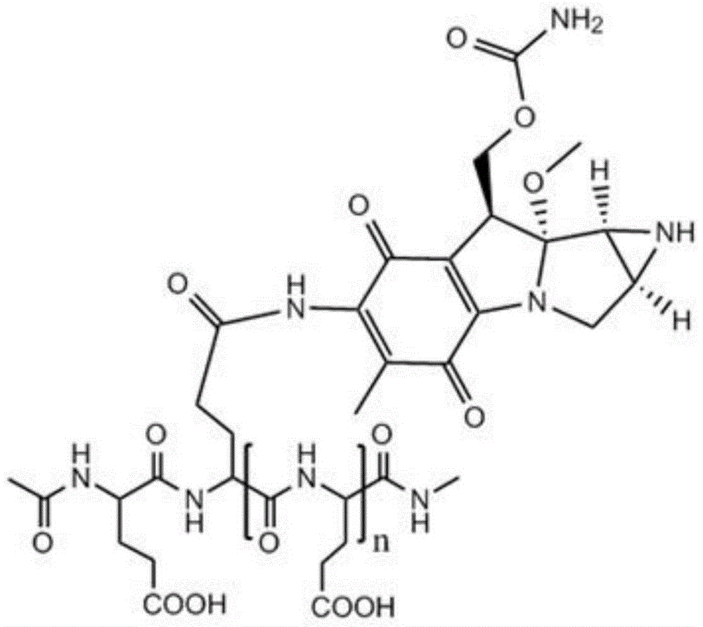 Low molecular weight l-polyglutamic acid-mitomycin c and its synthesis method and application