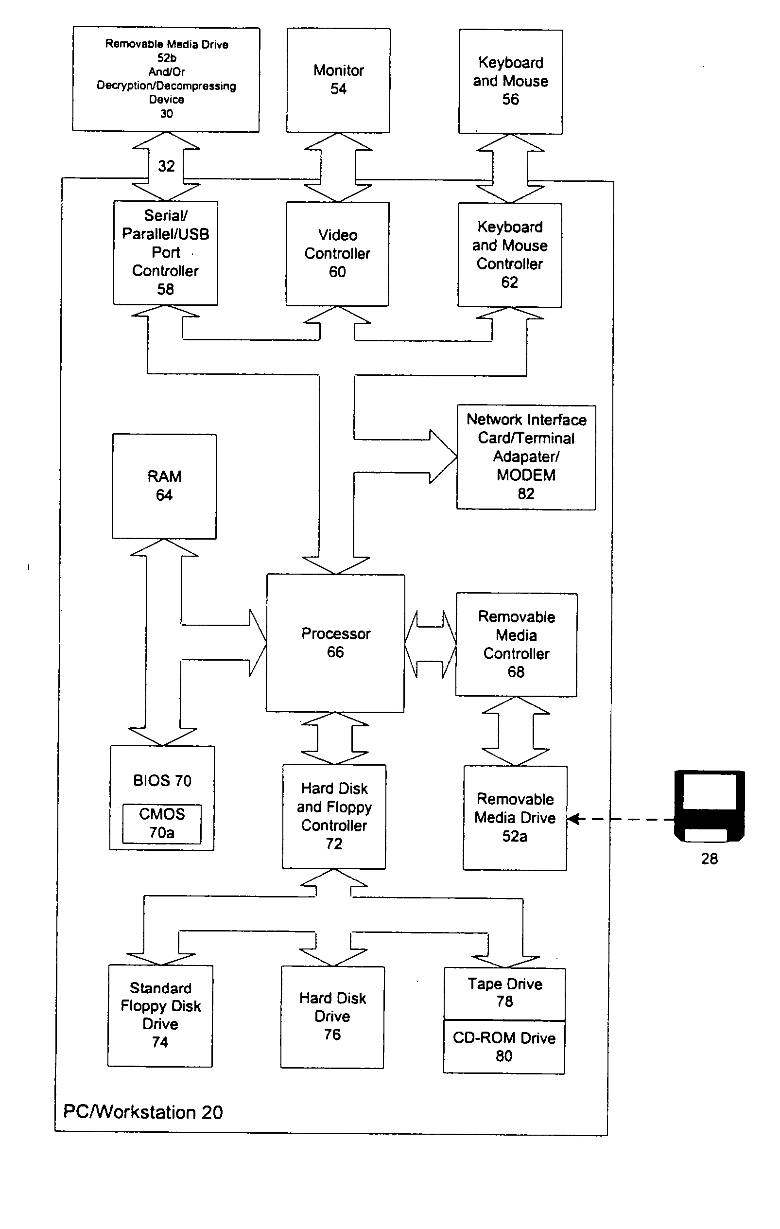 Self-Contained Application Disk for Automatically Launching Application Software or Starting Devices and Peripherals