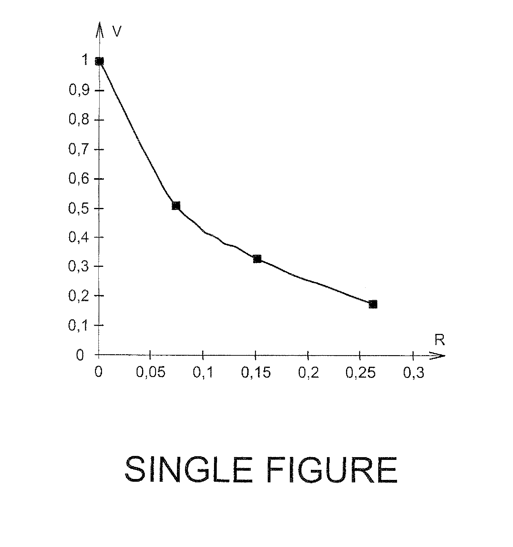 Use of certain chemical elements for inhibiting the formation of precipitates containing zirconium molybdate in an aqueous solution containing the element molybdenum and the element zirconium