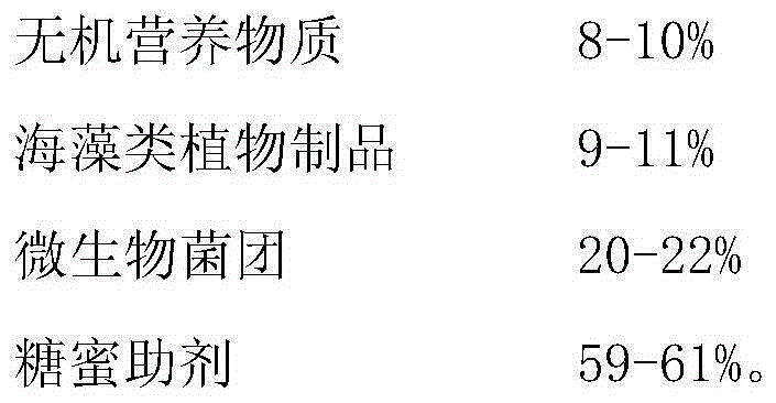 Soil-environment microorganism disinfectant and preparing method thereof