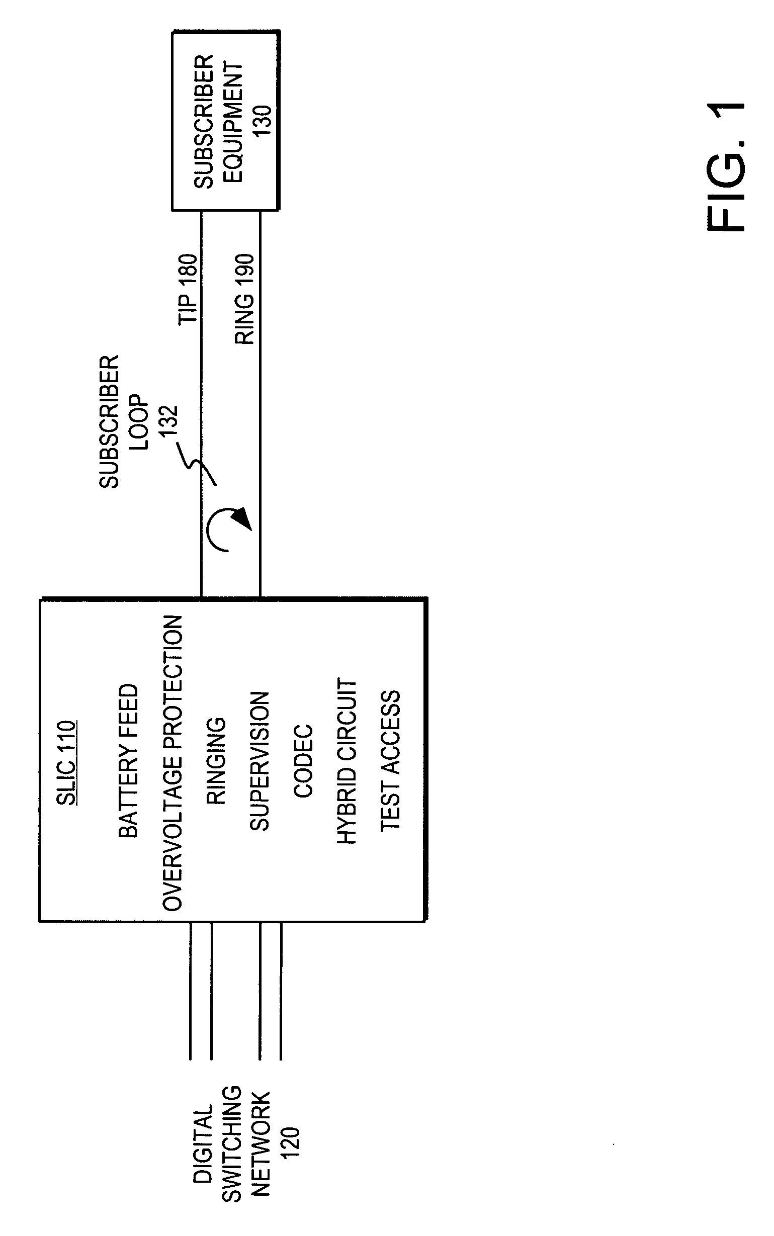 Direct drive for a subscriber line differential ringing signal