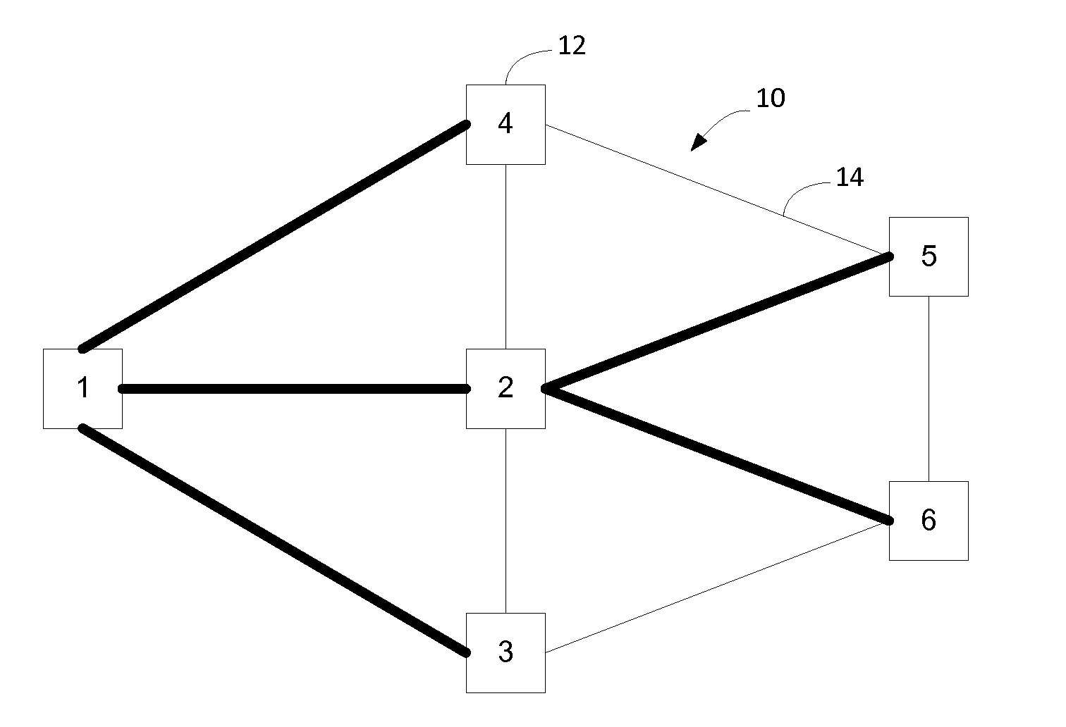 Implementing Multicast Link Trace Connectivity Fault Management in an Ethernet Network