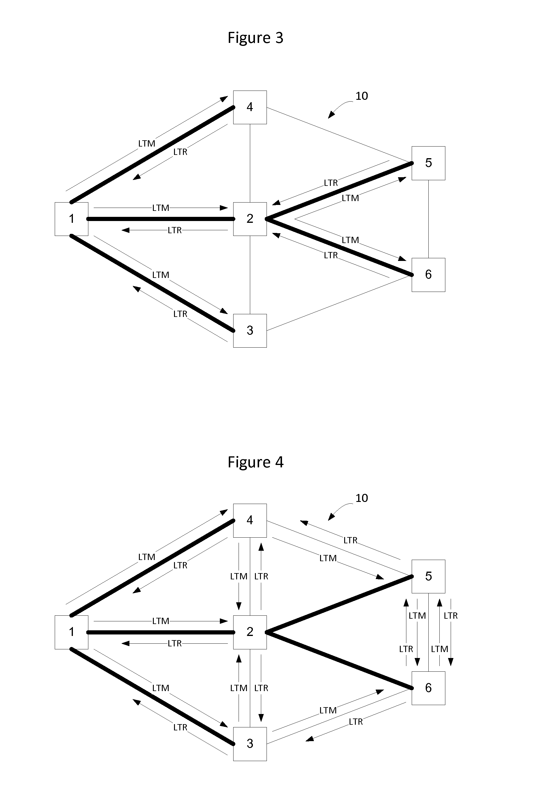 Implementing Multicast Link Trace Connectivity Fault Management in an Ethernet Network