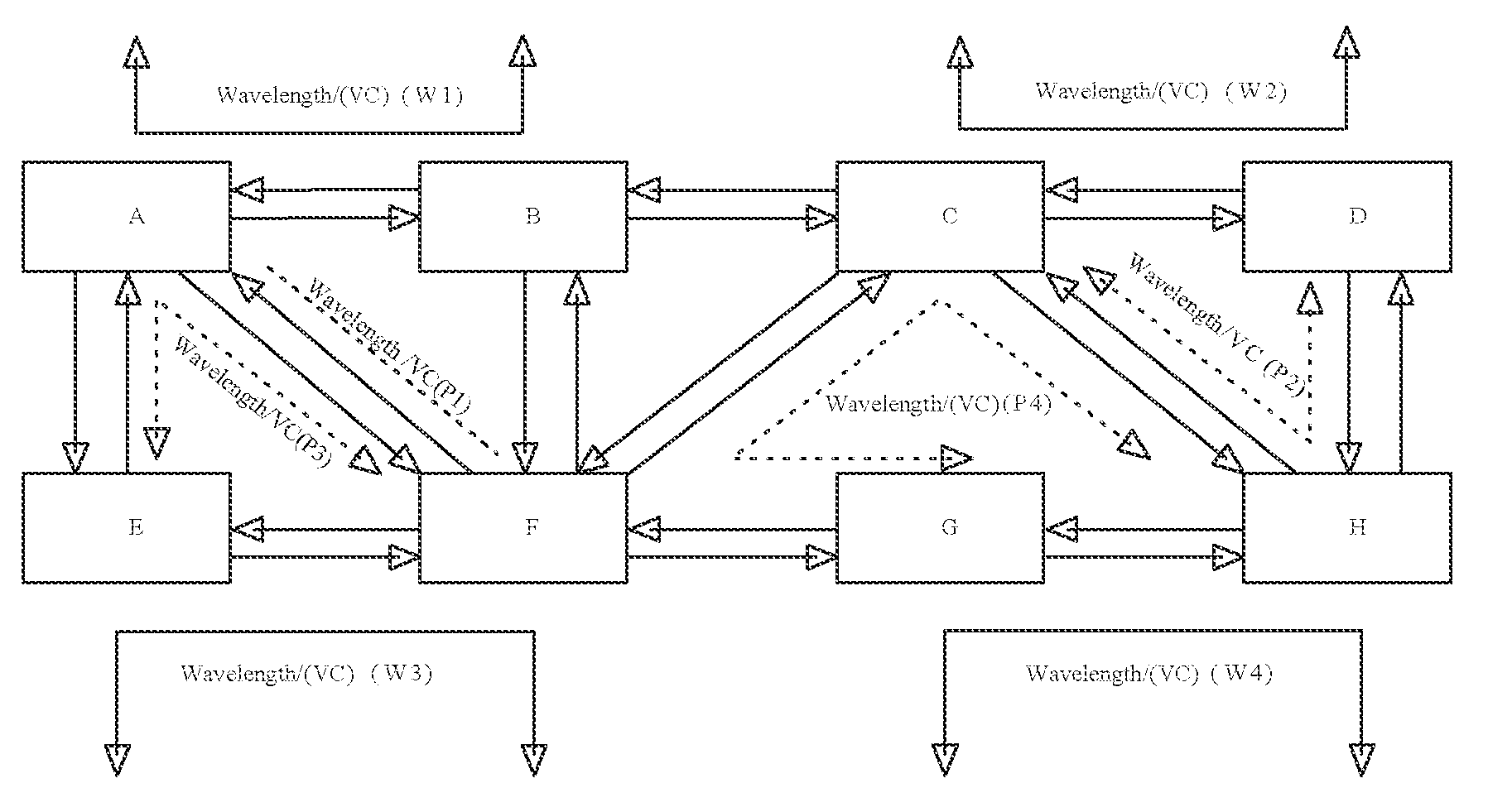 Network Protection Method and Device