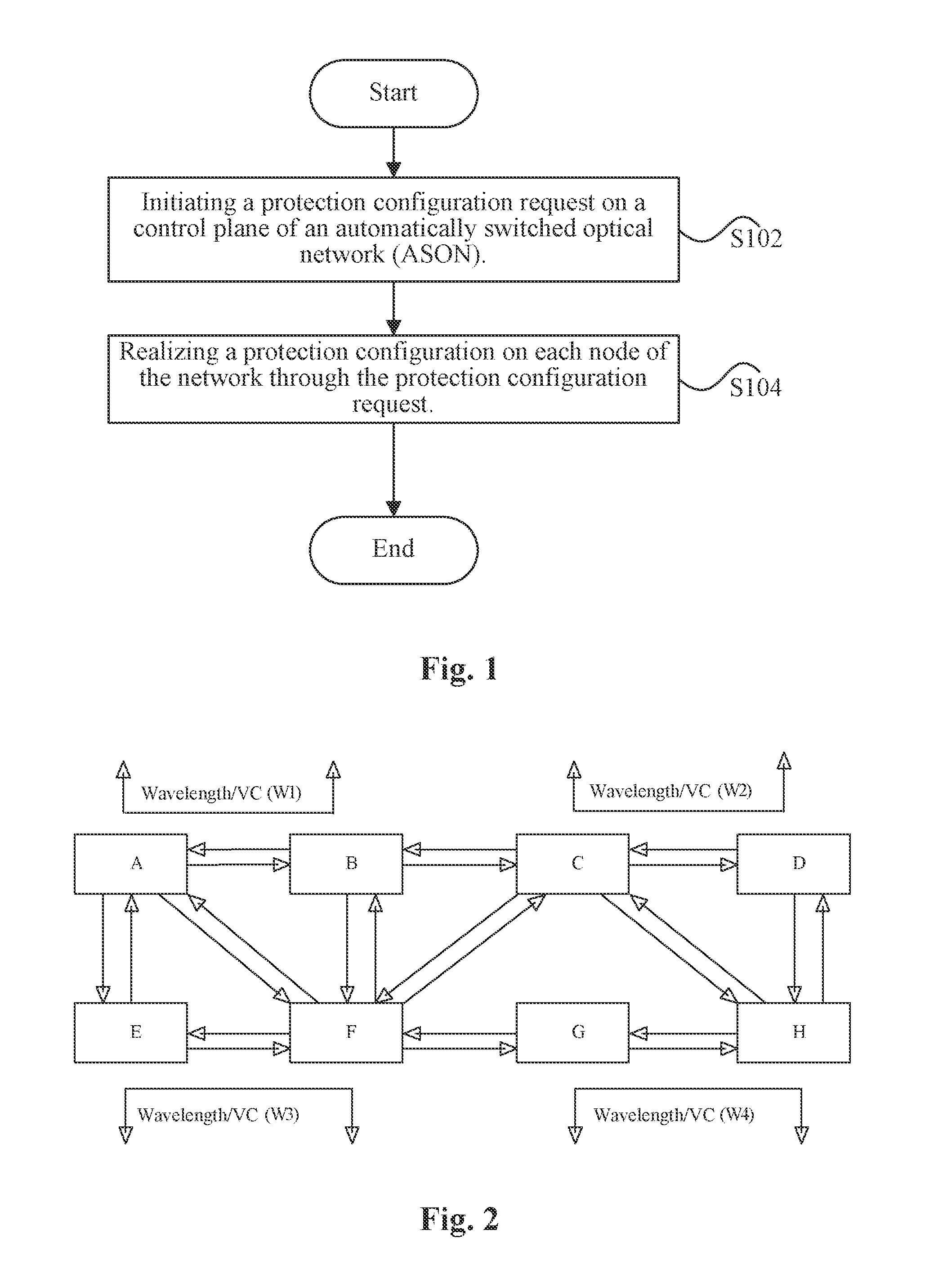 Network Protection Method and Device