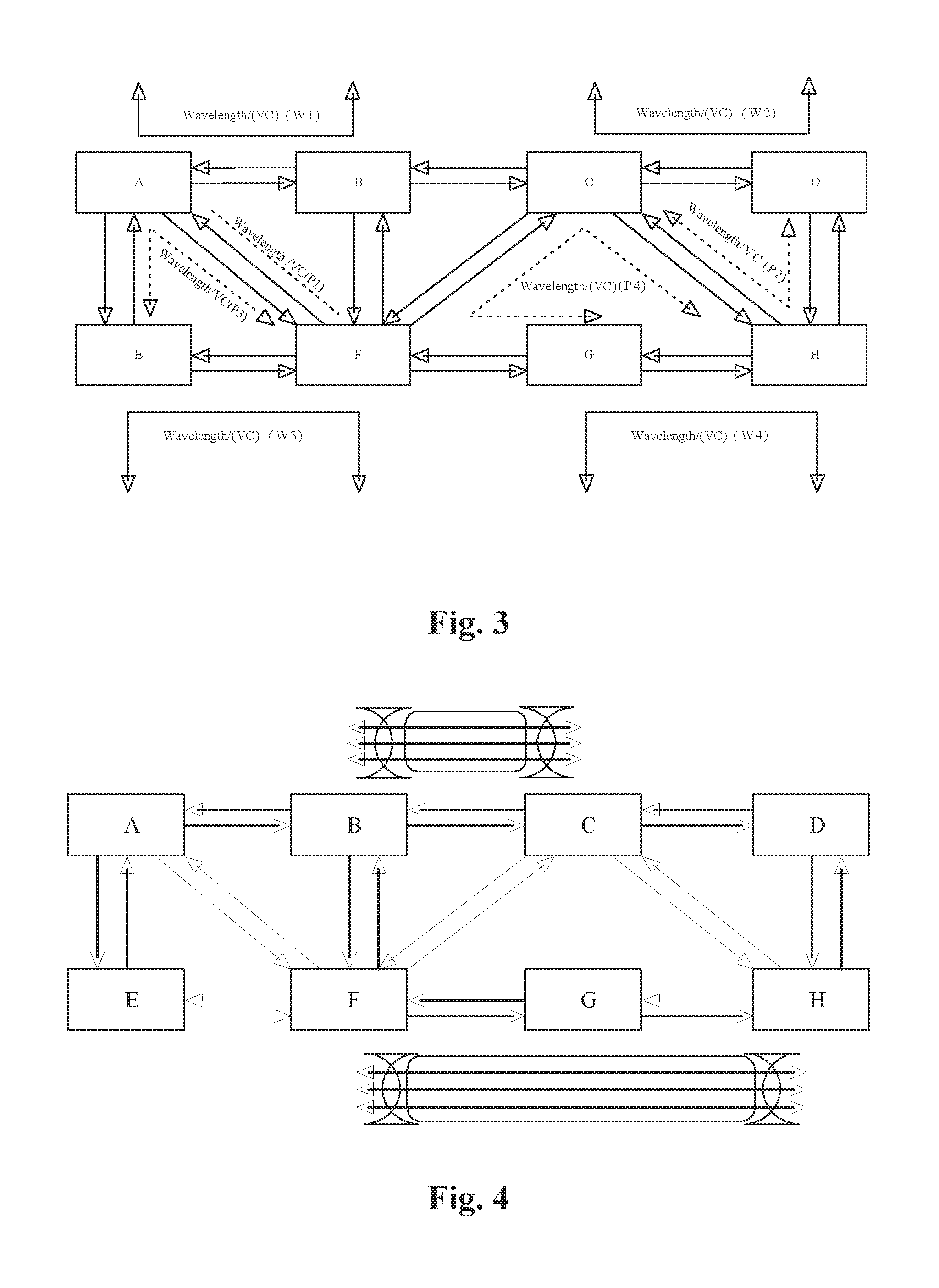 Network Protection Method and Device