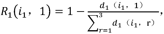 Image fuzzy classification method applying image correlation