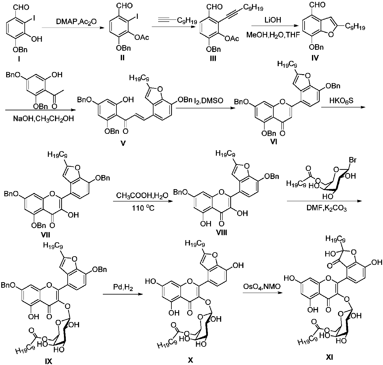 Synthetic method of houttuynin heterozygous flavonoid compound