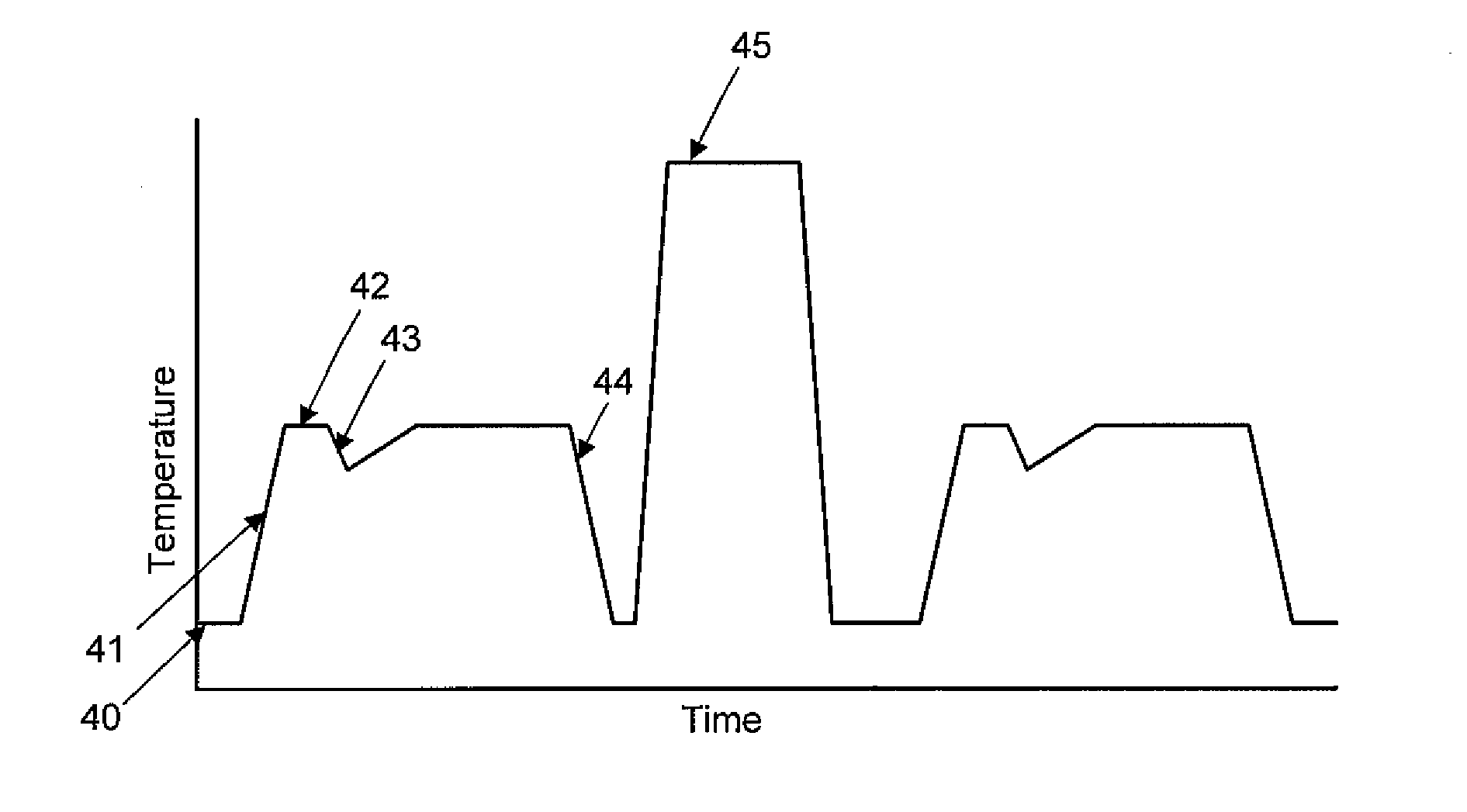 Thermode cleaning method