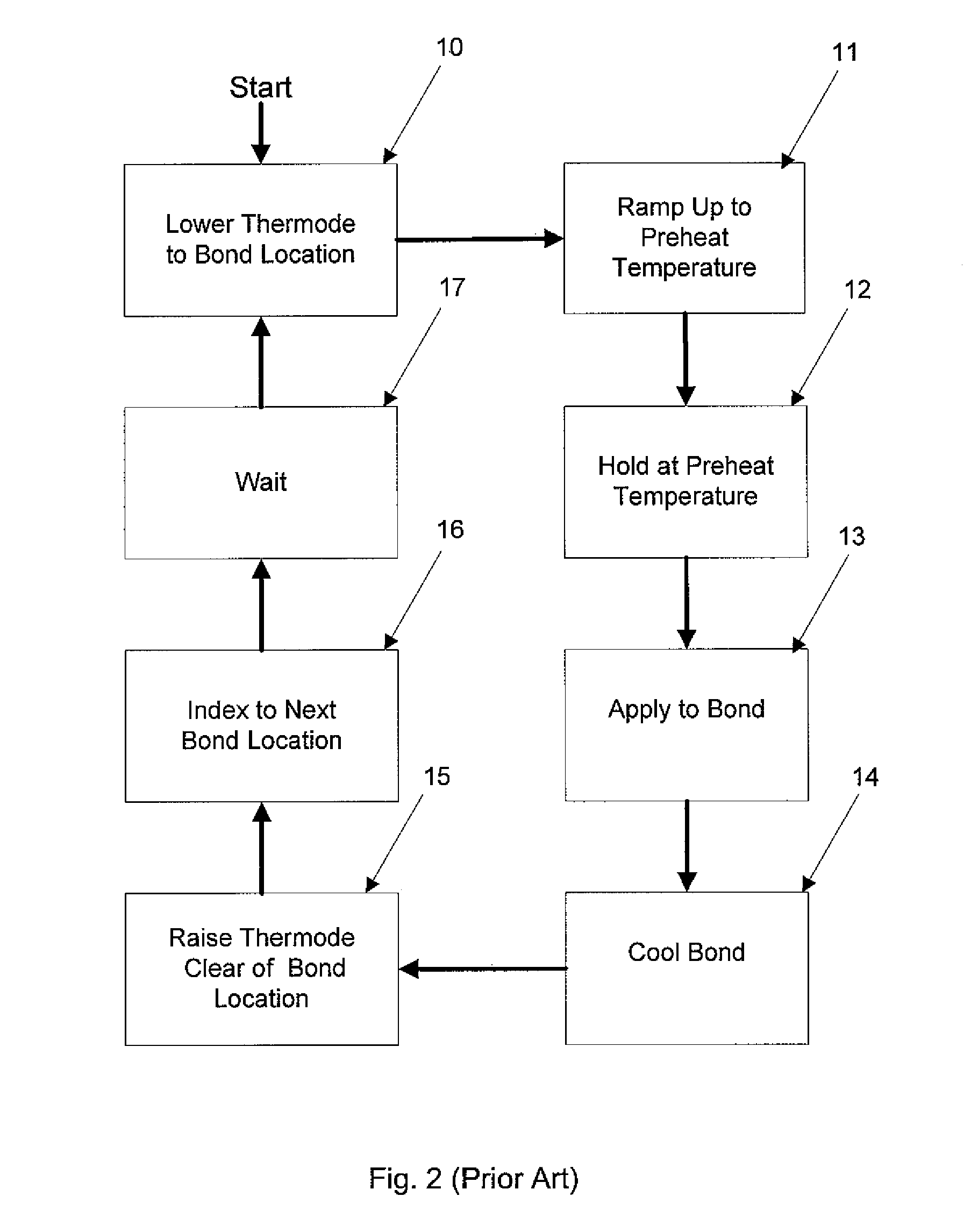 Thermode cleaning method