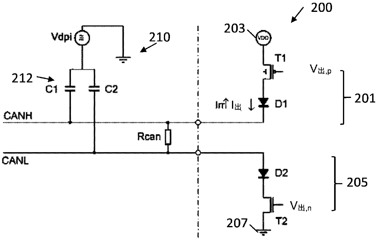 A transceiver unit for transmitting data via a differential bus