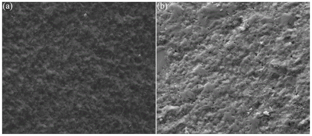 Preparation method of nano-sic composite mg-si-sn-based thermoelectric material