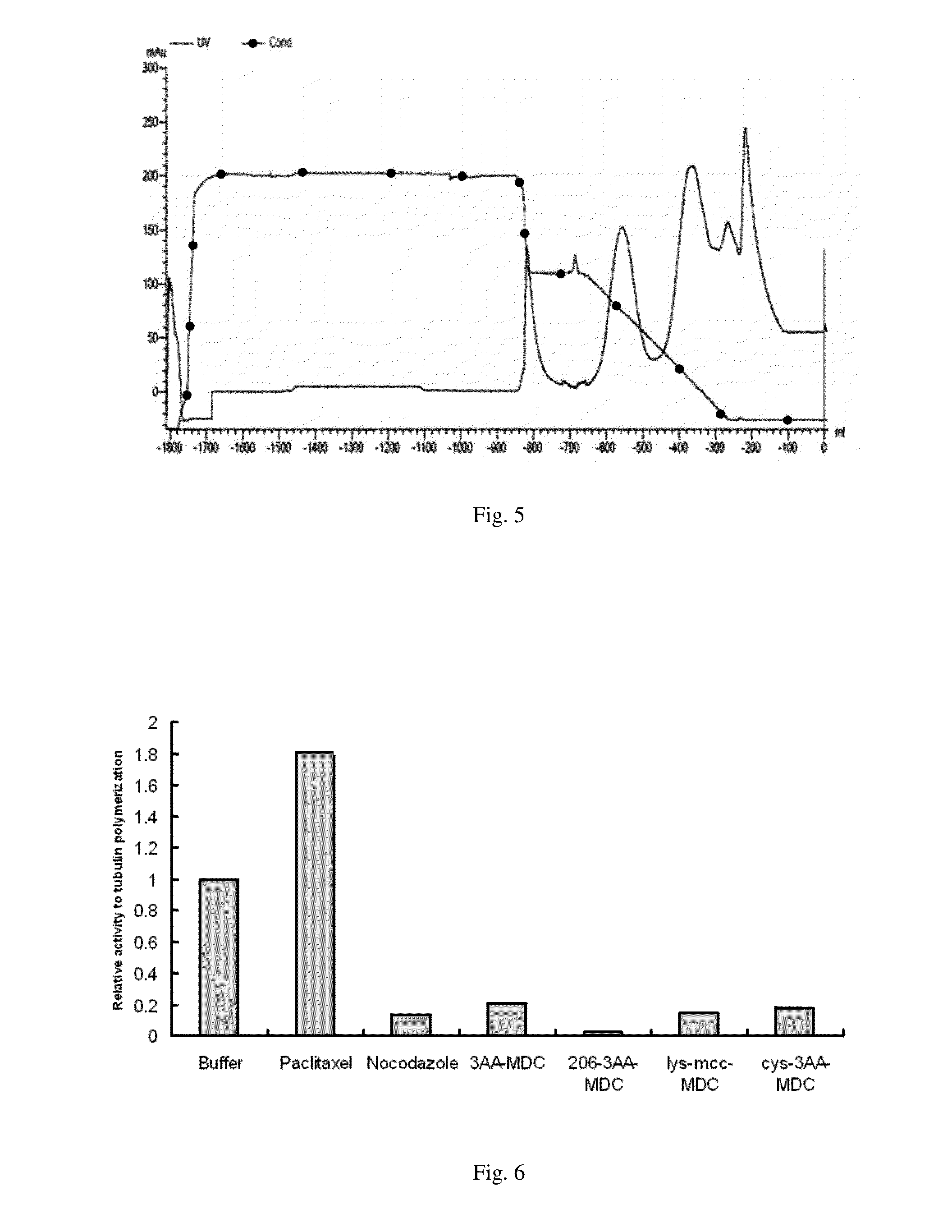 Maytansinoid derivatives