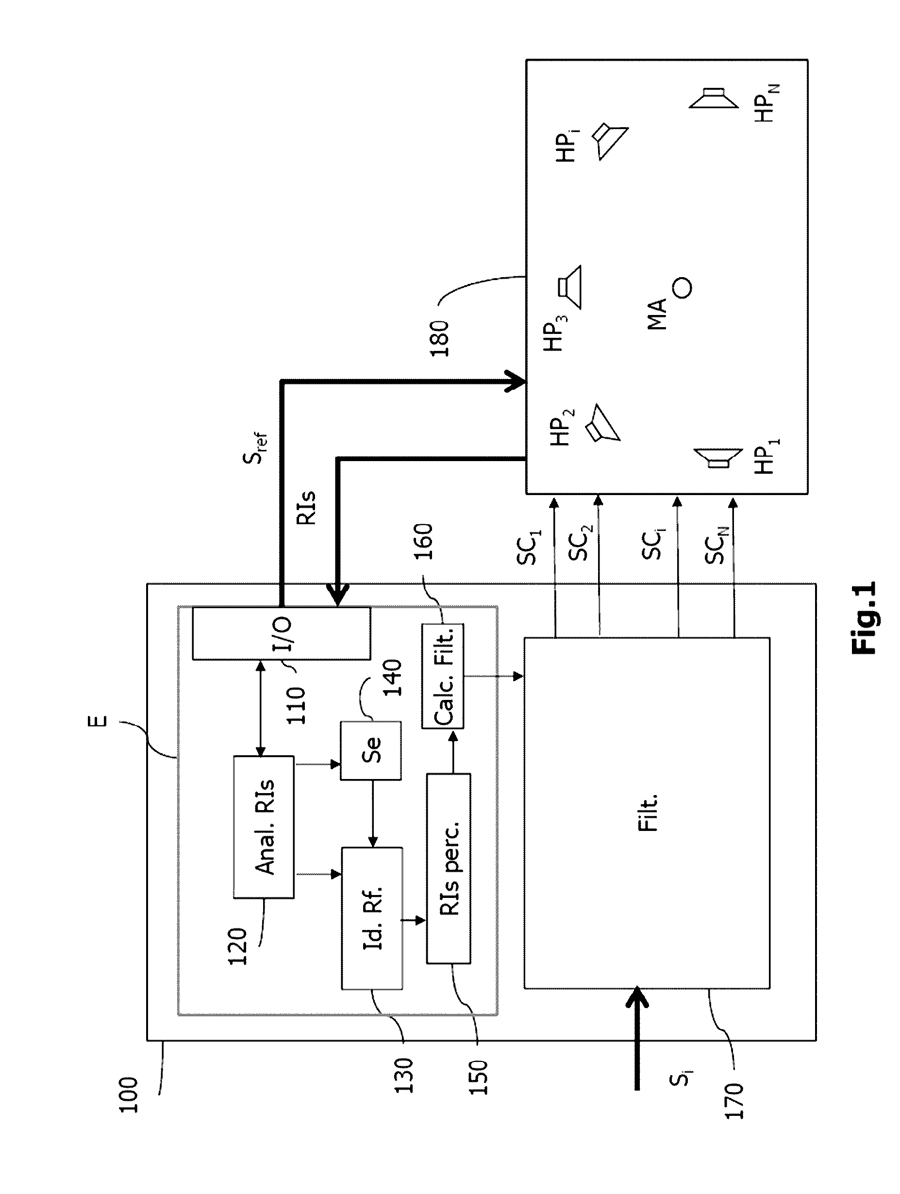 Optimized calibration of a multi-loudspeaker sound playback system