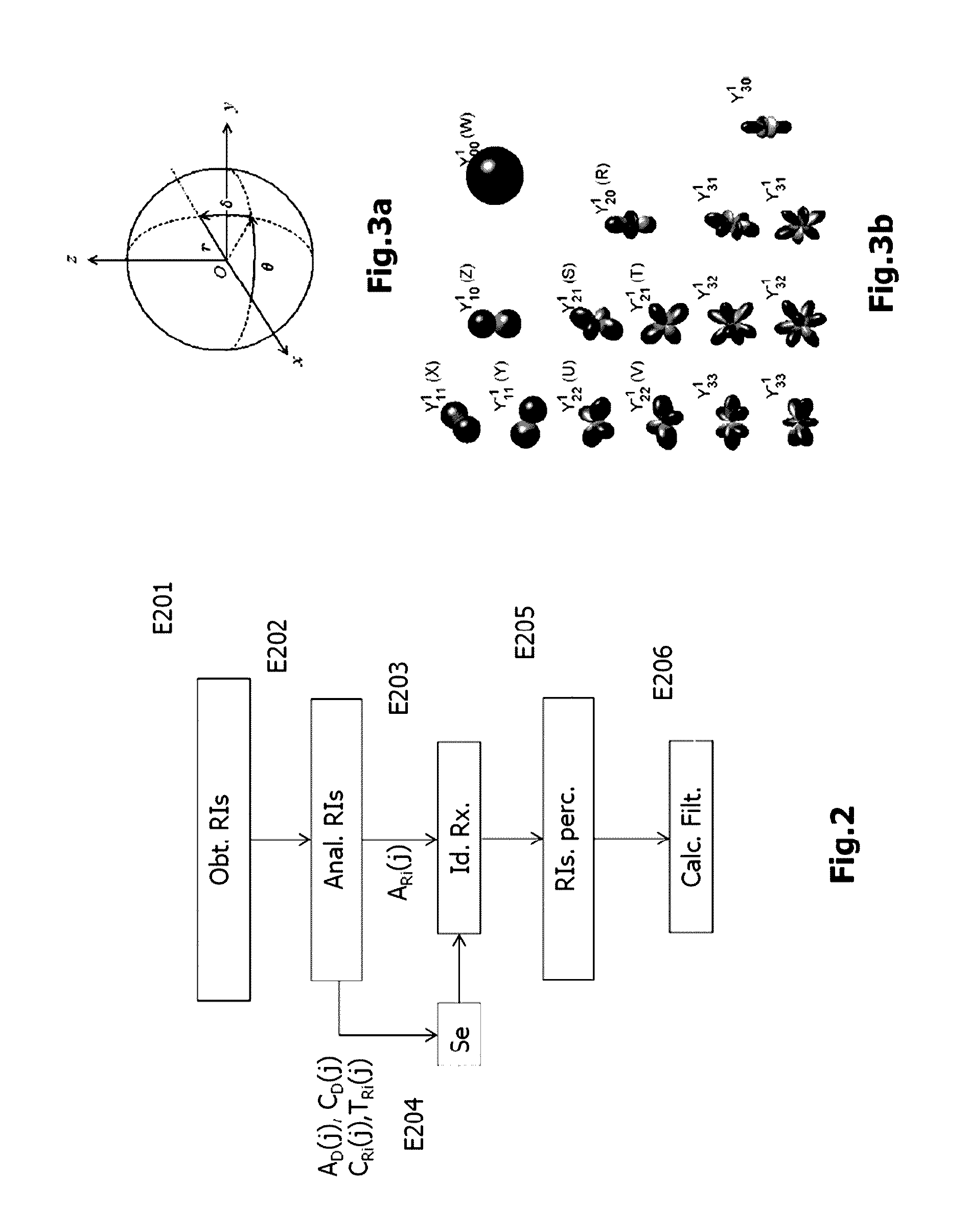 Optimized calibration of a multi-loudspeaker sound playback system