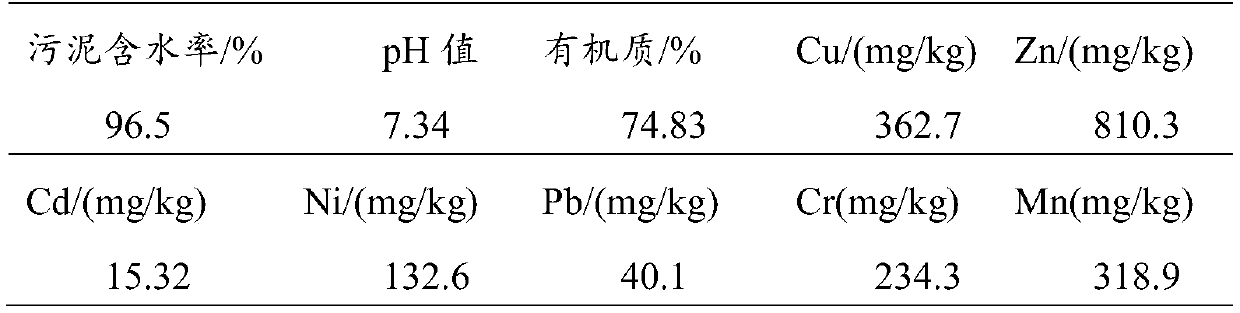 Graphene geopolymer material as well as preparation method, application and regeneration method thereof