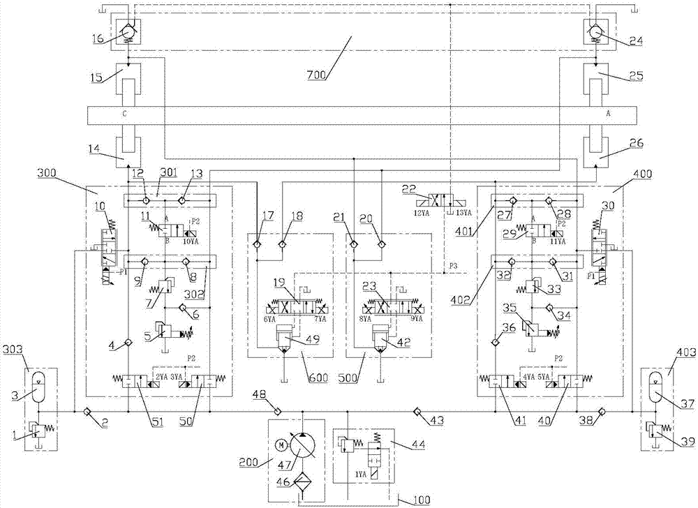 Heavy bi-functional press movable beam balance control loop with returning and loading functions