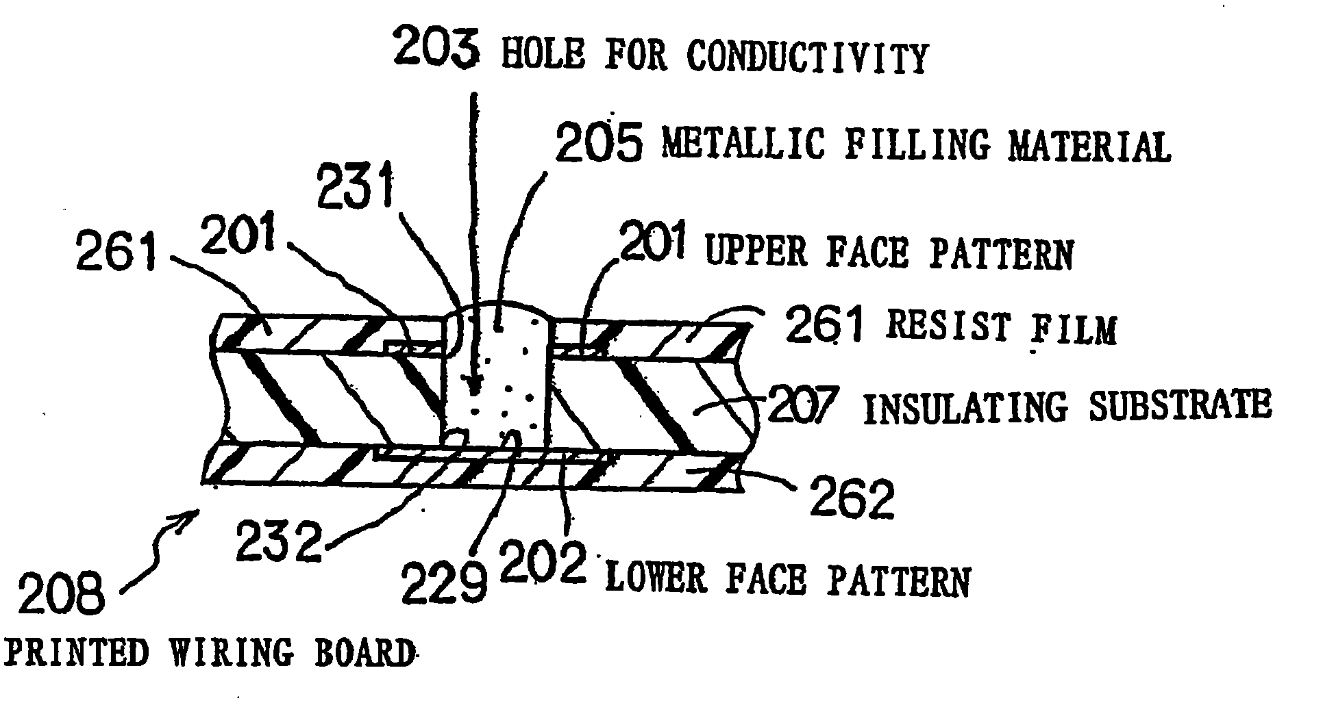 Printed wiring board and method of manufacturing the same