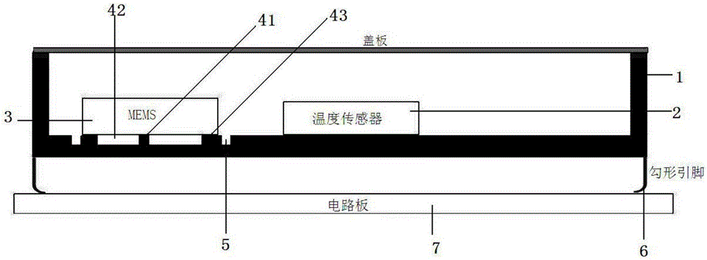 MEMS sensor low stress package and package system