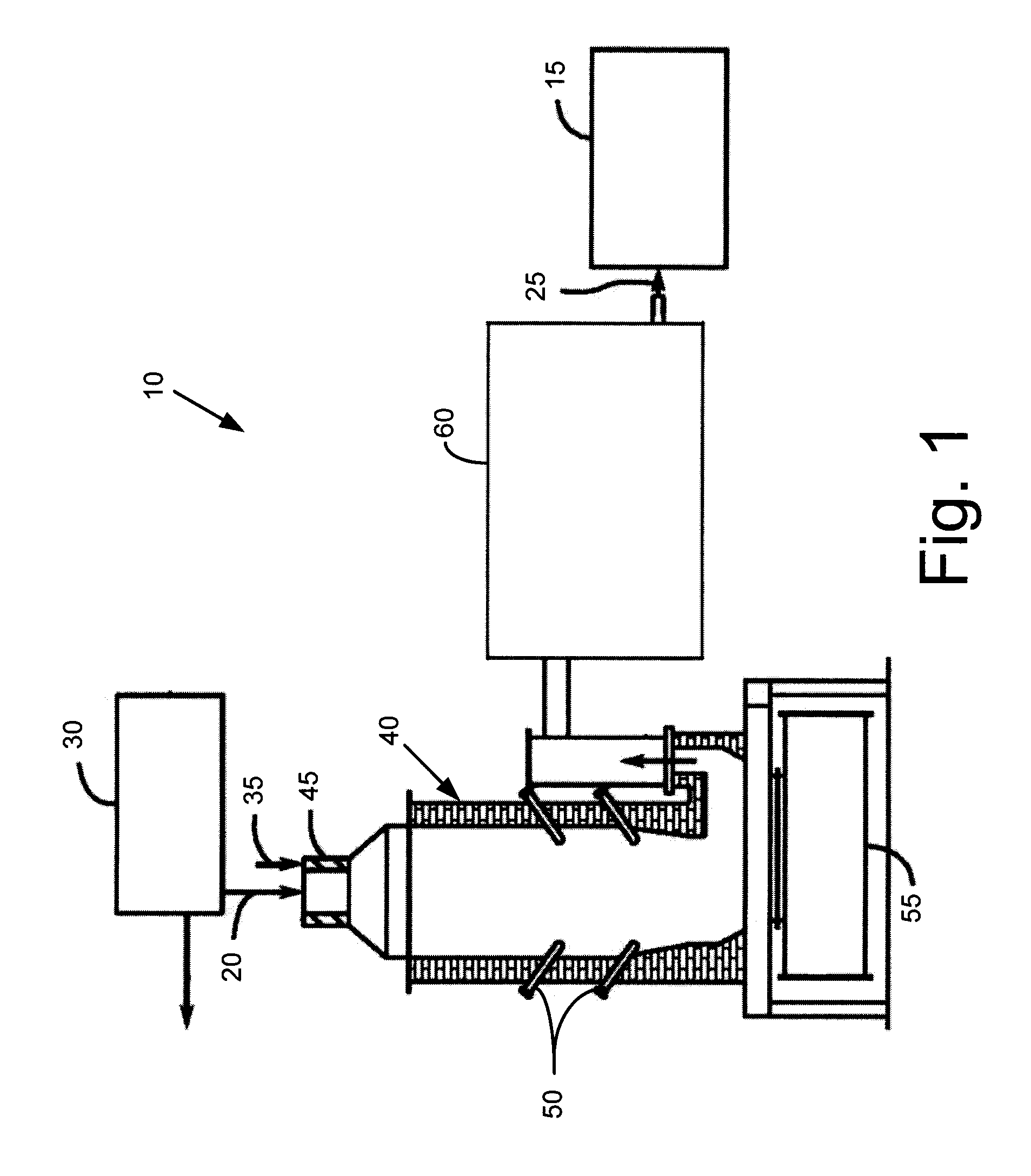 Biomass gasifier