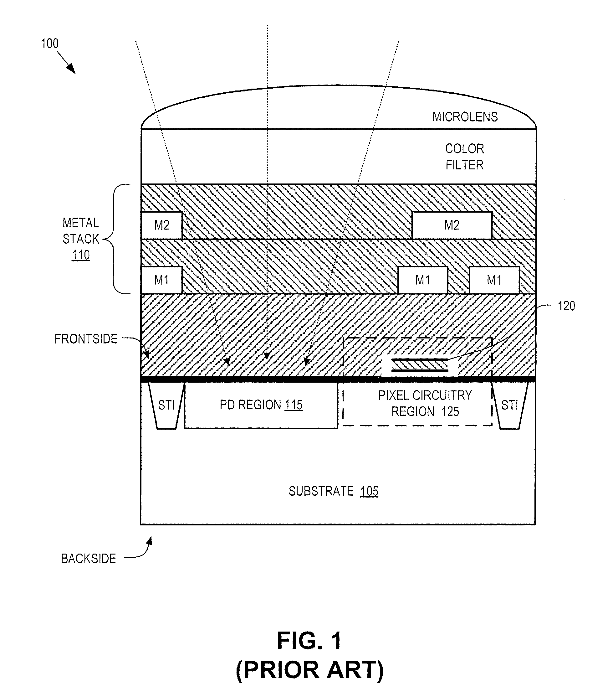 Backside illuminated image sensor with global shutter and storage capacitor