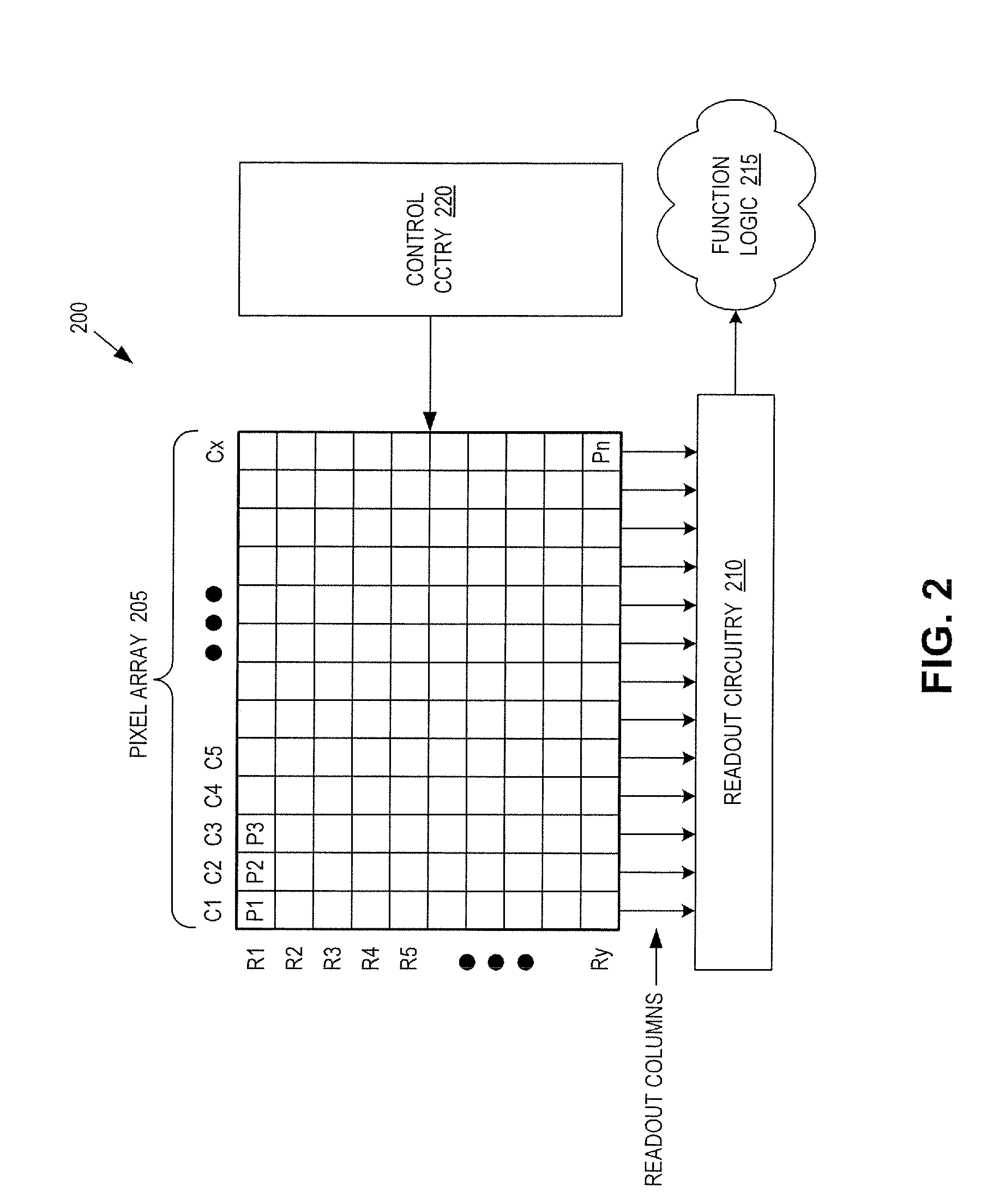 Backside illuminated image sensor with global shutter and storage capacitor