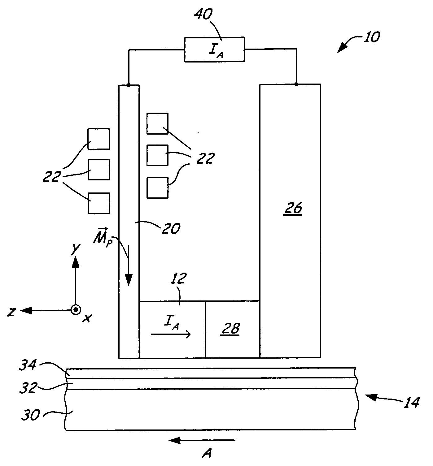 High frequency field assisted write device