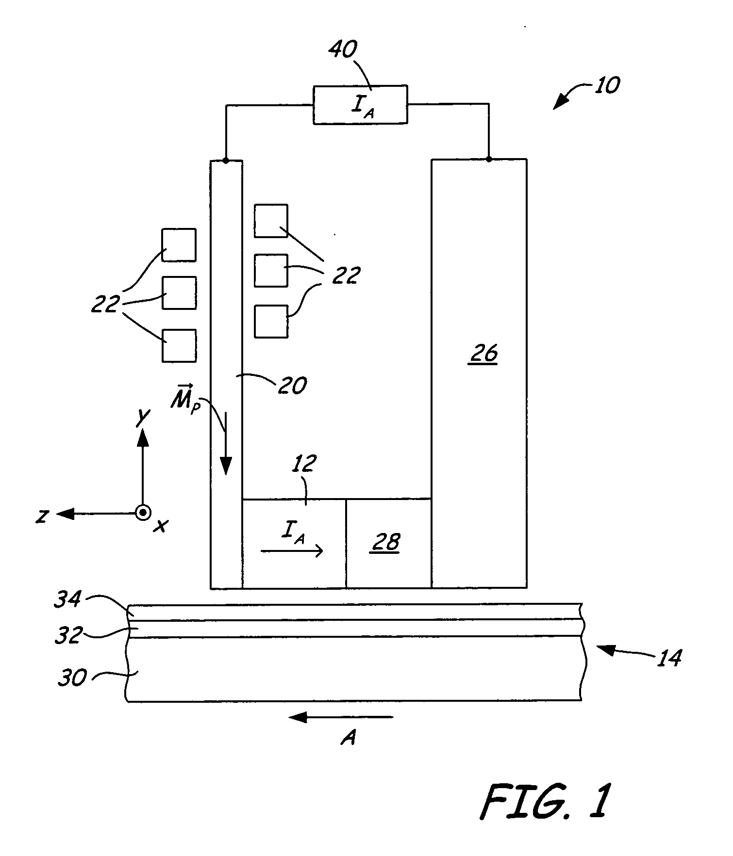 High frequency field assisted write device