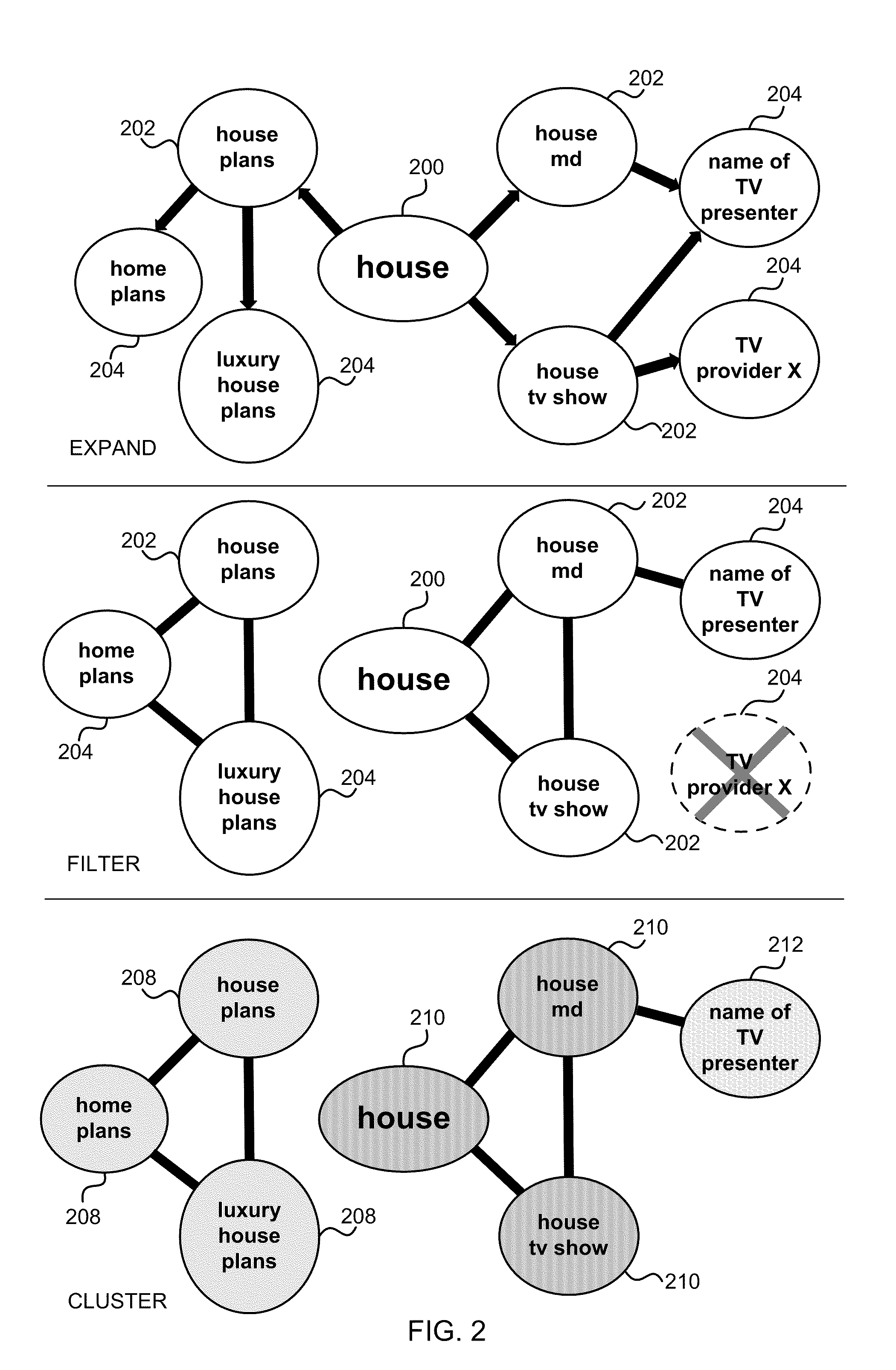 Query Intent in Information Retrieval