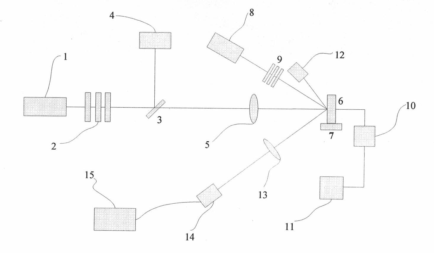 Measuring method and device of laser damaged silicon-based detector