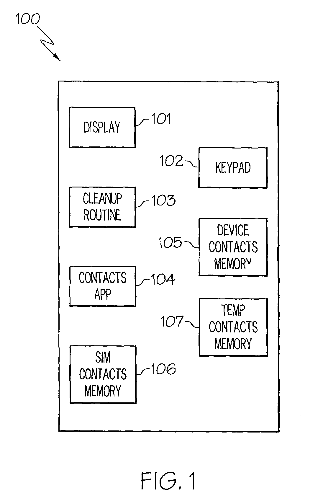 Contact expiration management