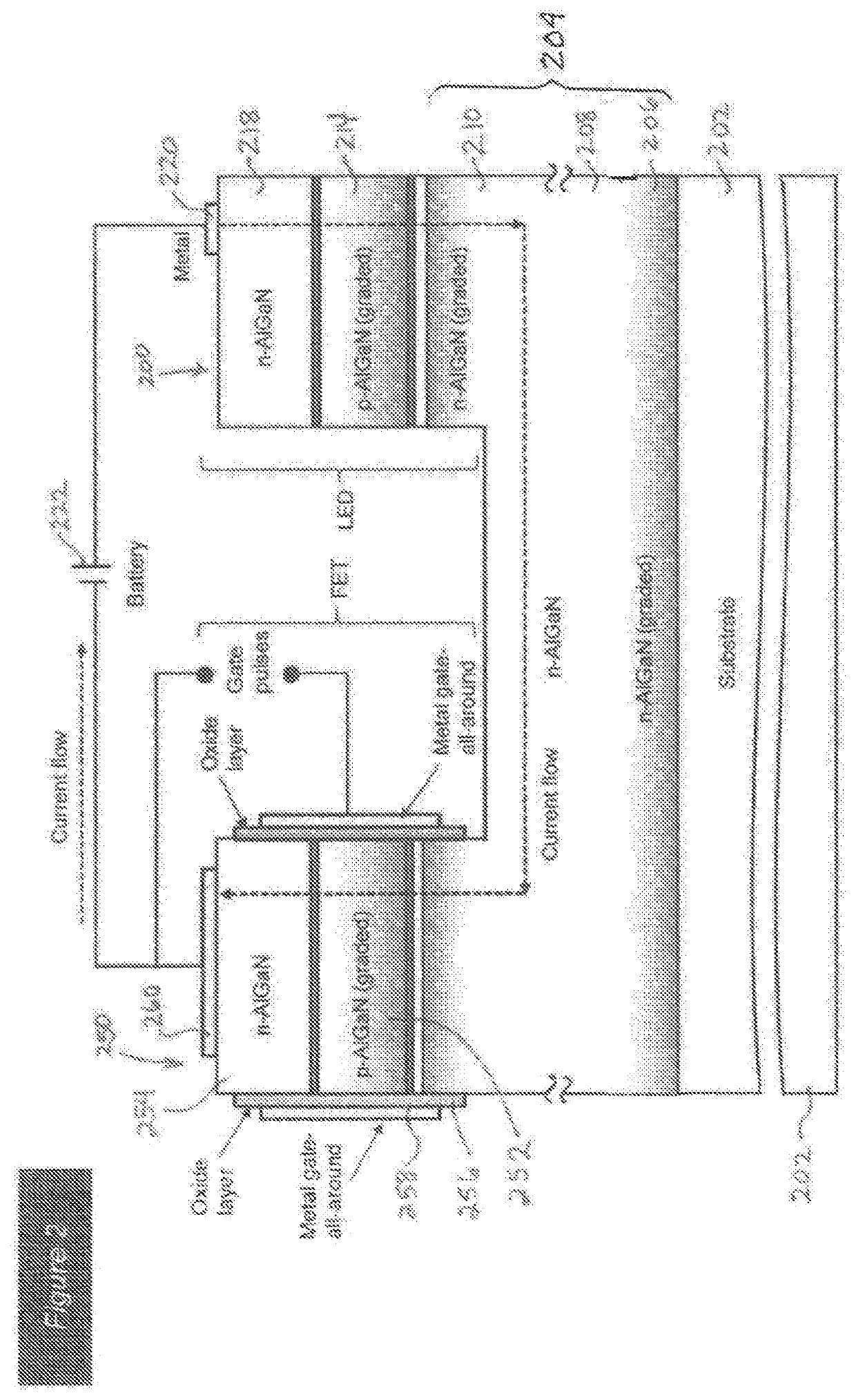 Polarization field assisted heterostructure design for efficient deep ultra-violet light emitting diodes