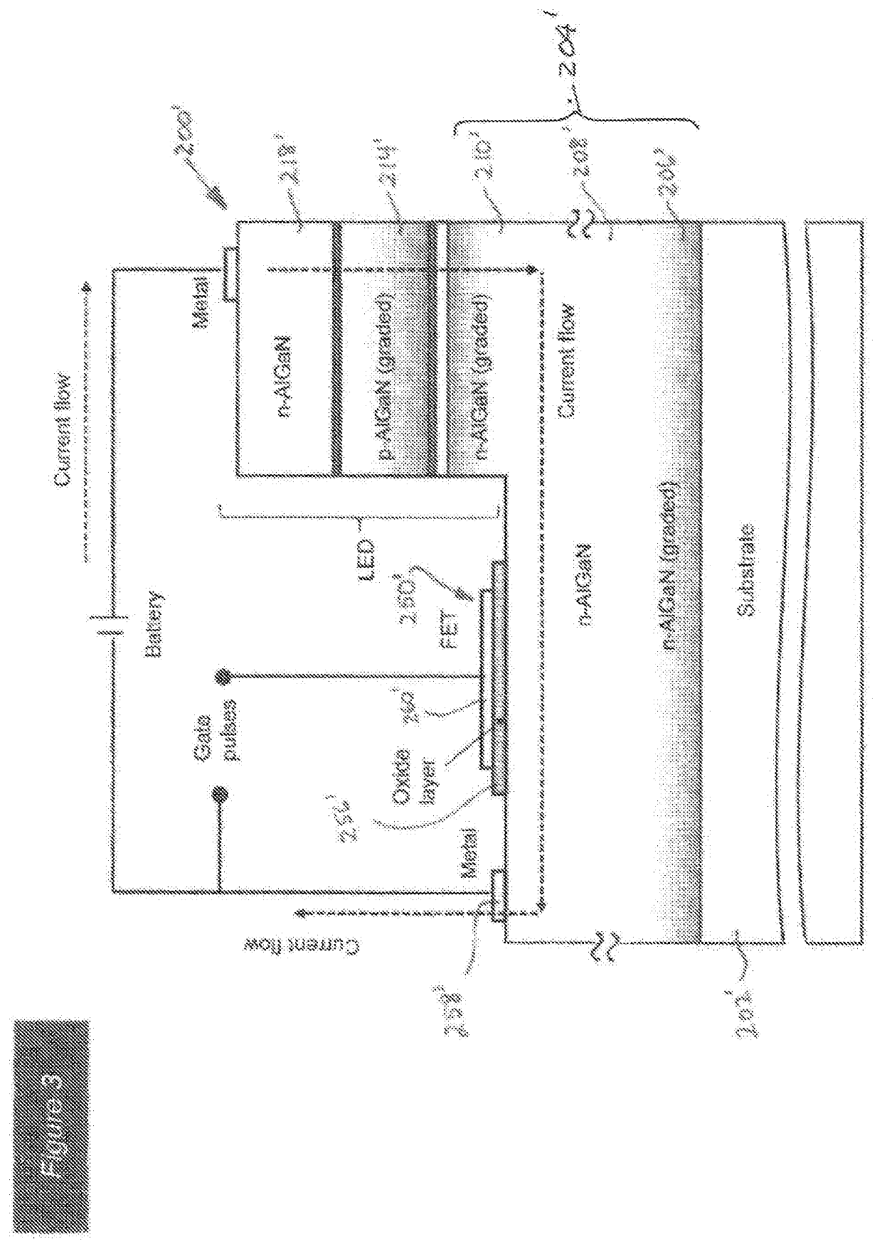 Polarization field assisted heterostructure design for efficient deep ultra-violet light emitting diodes