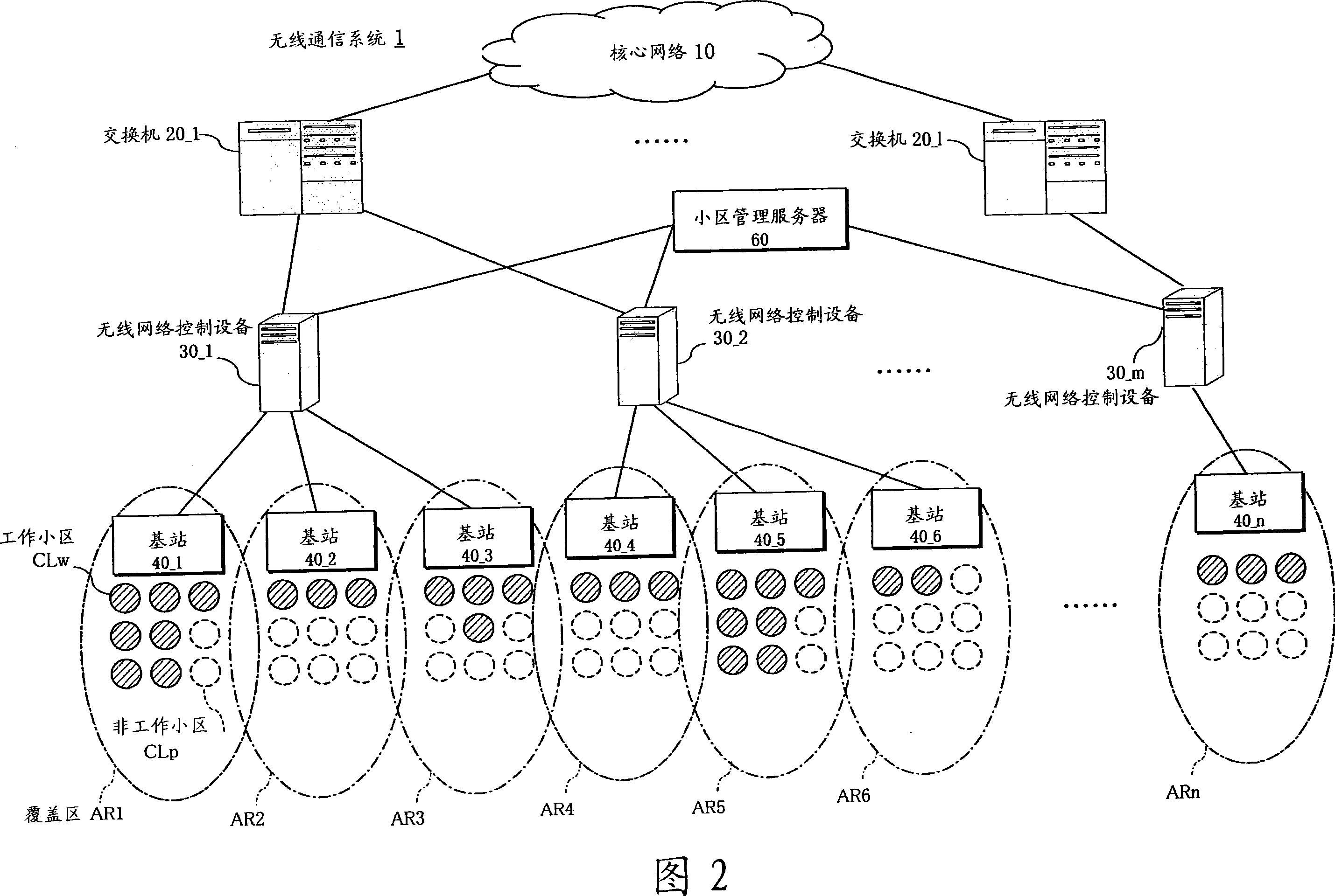 Cell management method and apparatus