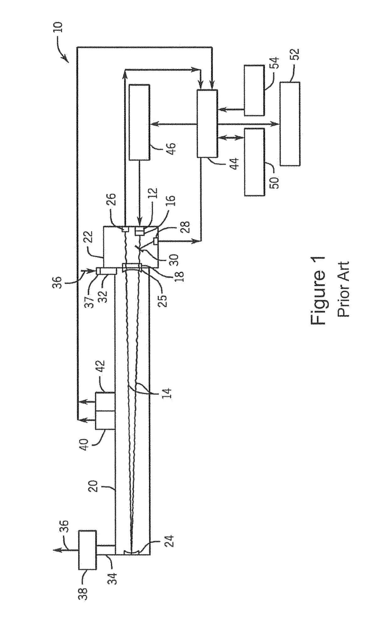 Analytes monitoring by differential swept wavelength absorption spectroscopy methods