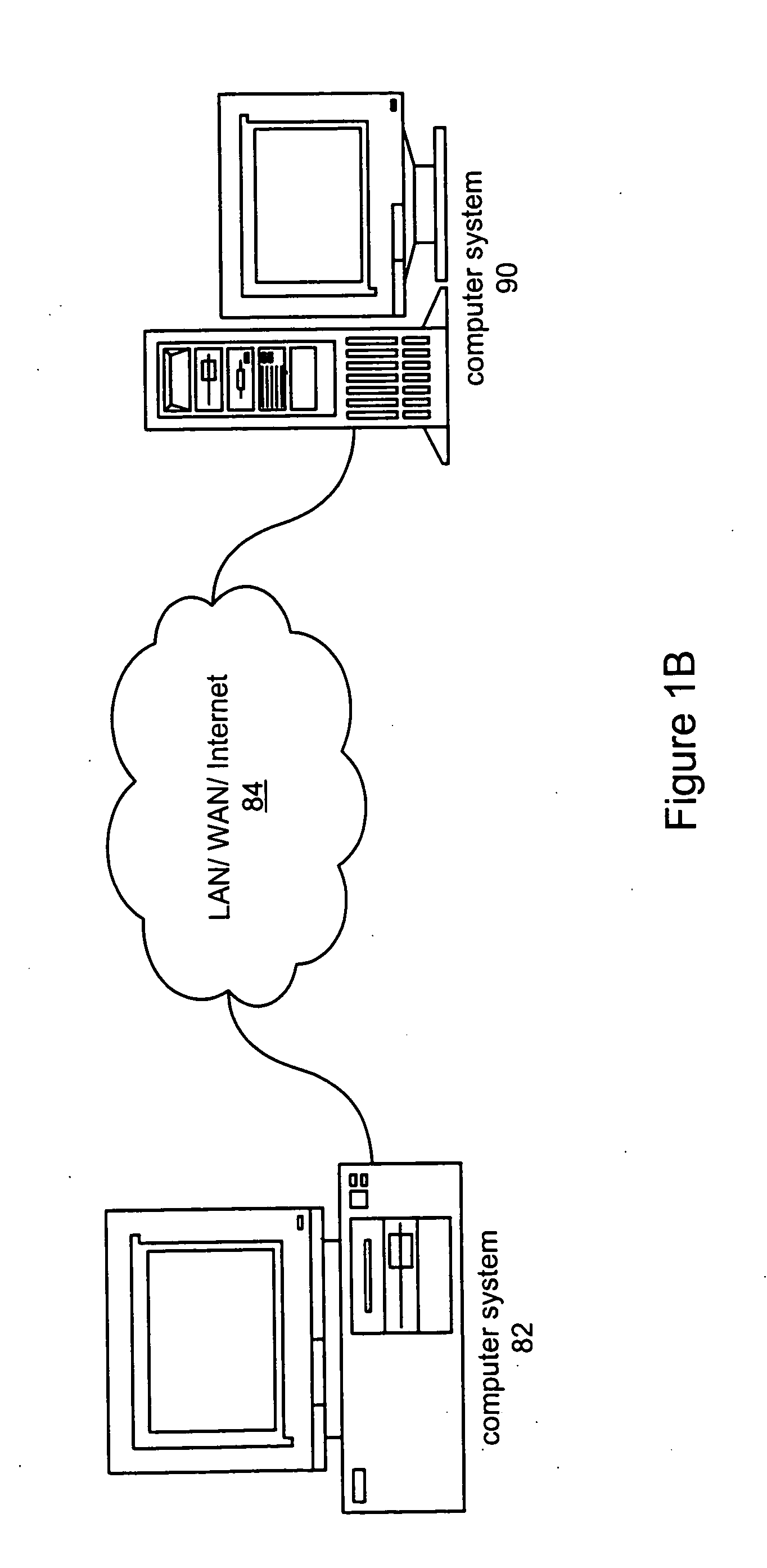 Signal analysis function blocks and method of use