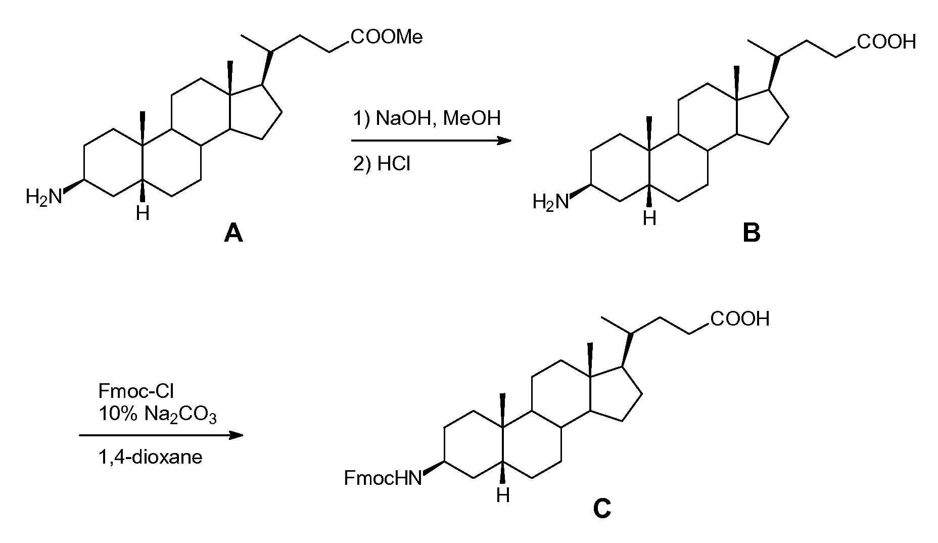 Gastrin Releasing Peptide Compounds