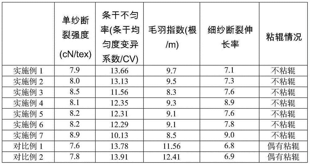 A kind of kapok fiber processing technology