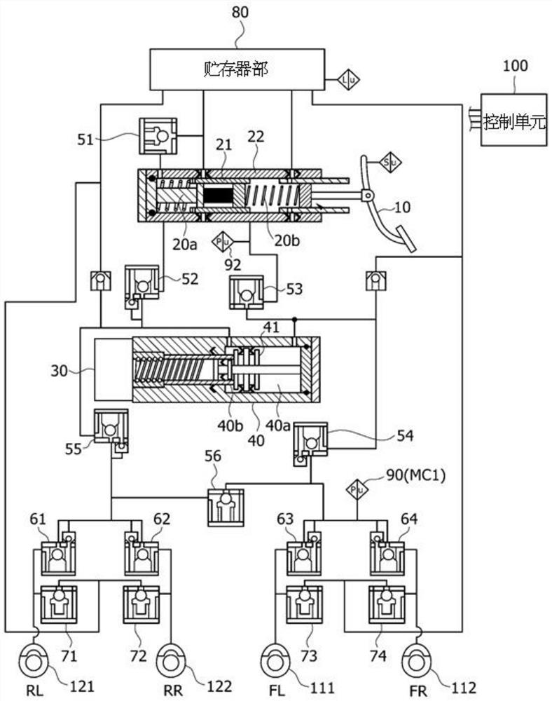 Method for controlling esc integrated braking system