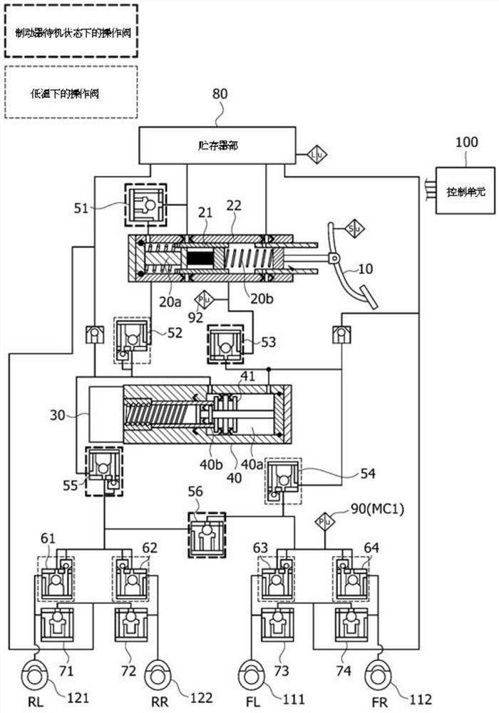 Method for controlling esc integrated braking system