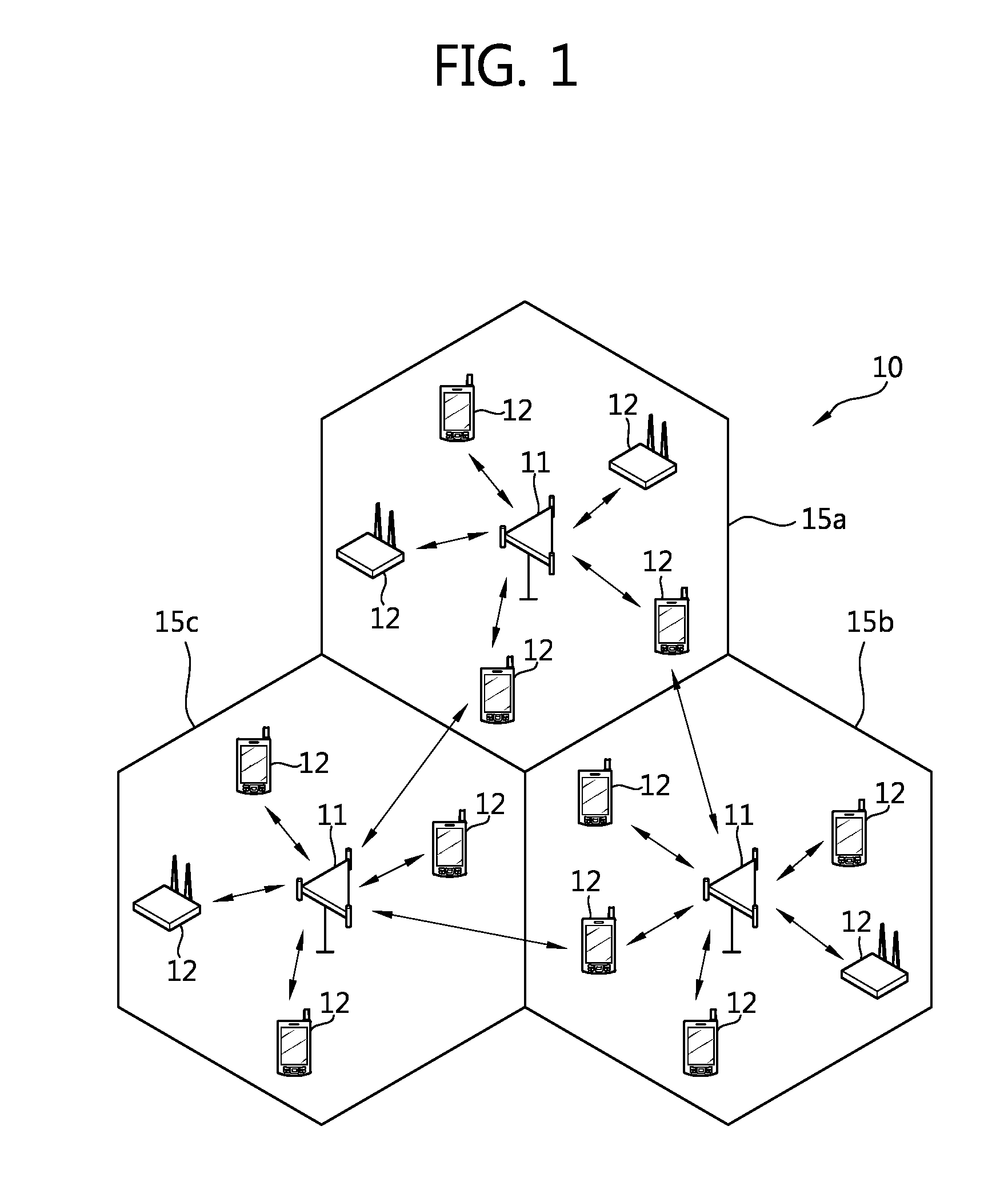 Data transmission method and device in wireless communication system