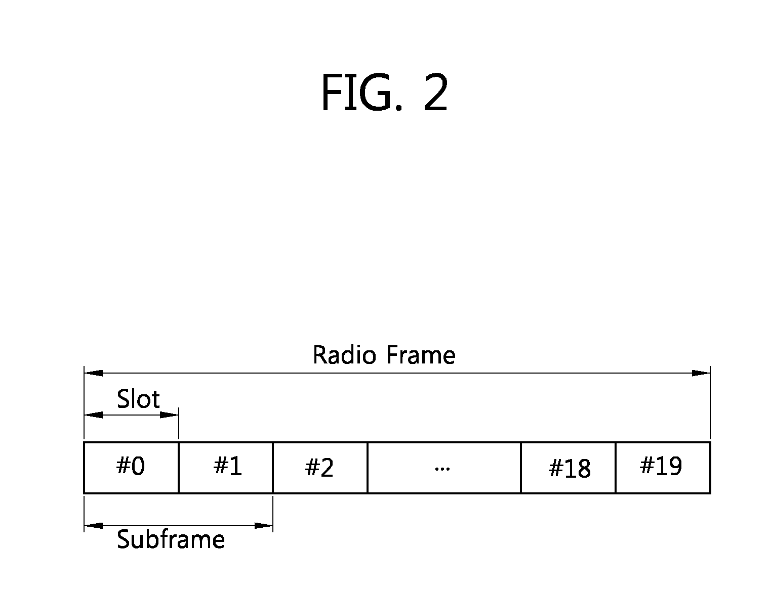 Data transmission method and device in wireless communication system