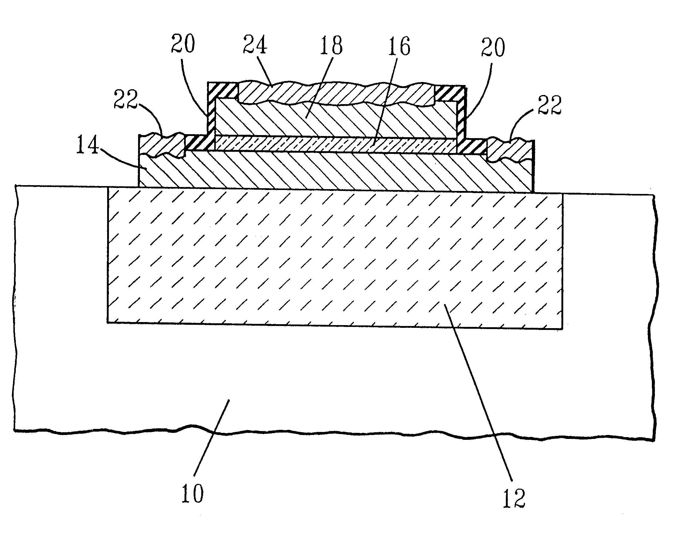 HTO (high temperature oxide) deposition for capacitor dielectrics