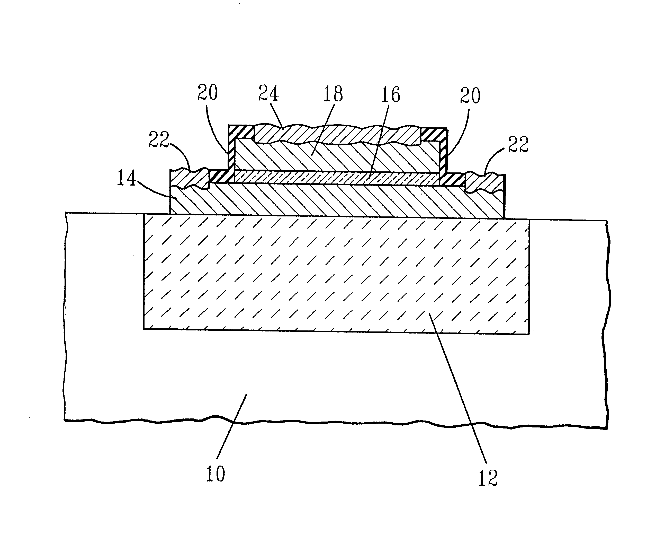 HTO (high temperature oxide) deposition for capacitor dielectrics