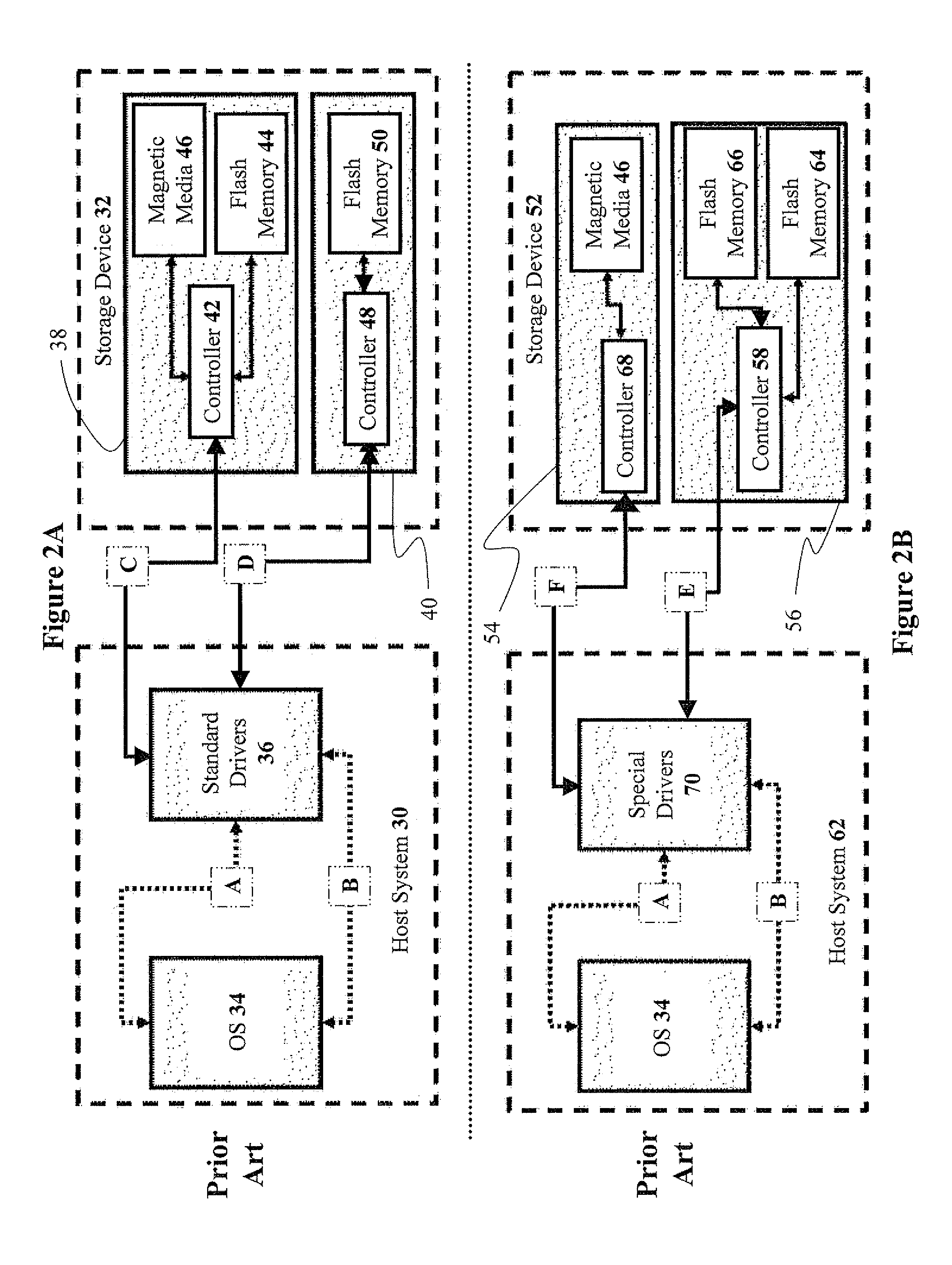 Methods For Supporting Readydrive And Readyboost Accelerators In A Single Flash-Memory Storage Device