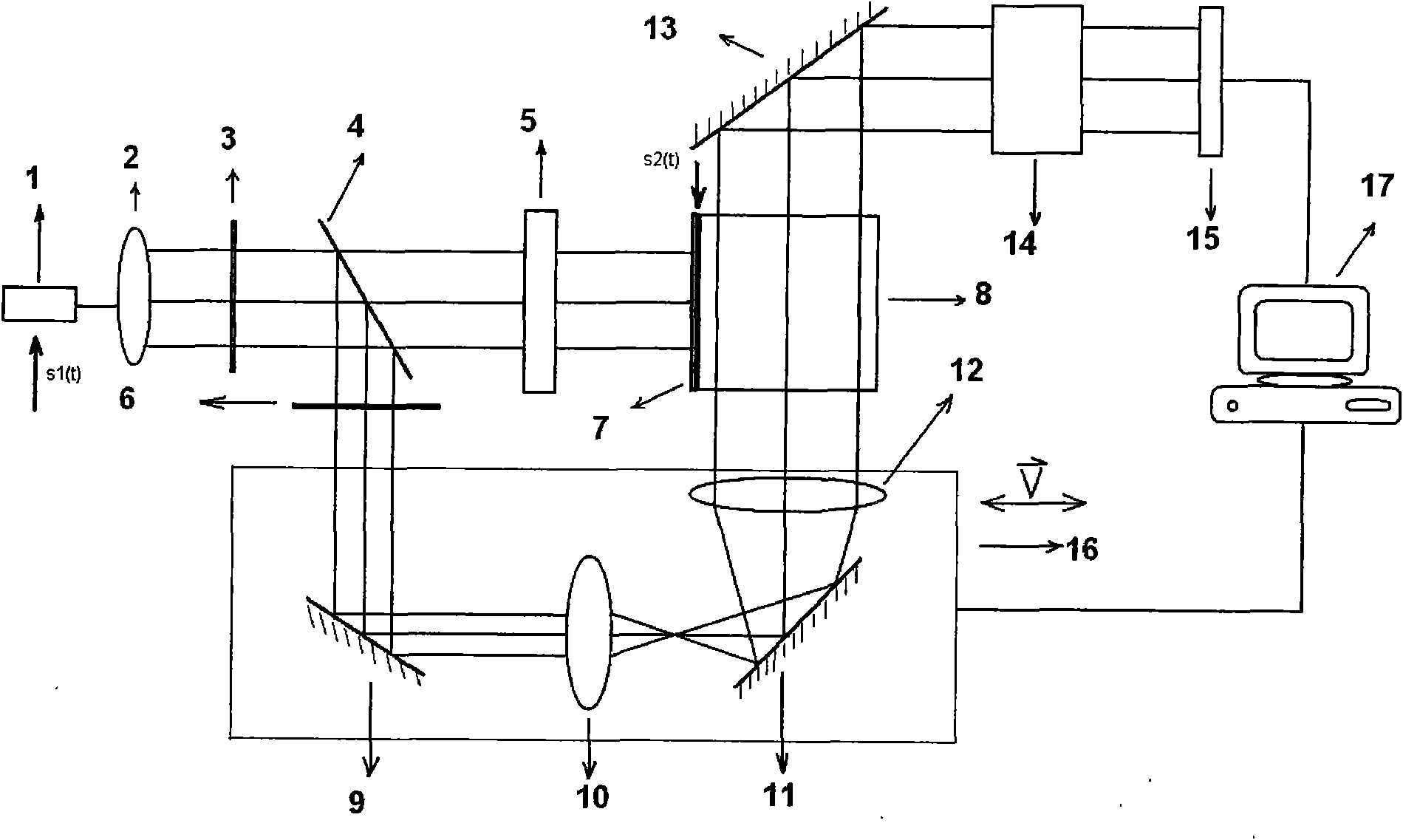 Long time domain signal processing device