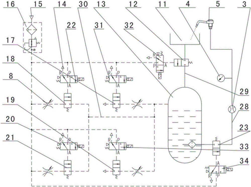 Oil supply hydraulic adjusting device for piston cooling nozzle performance experiment bench