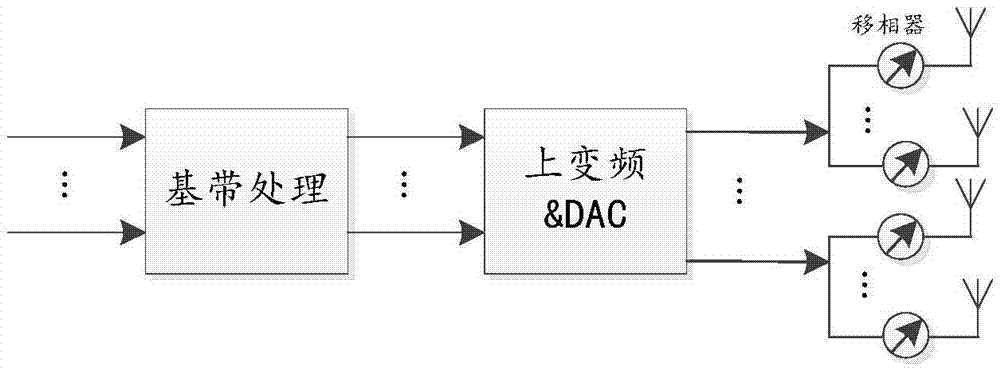 Random access method based on difference beam, base station equipment and user equipment