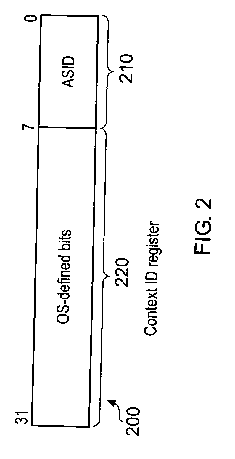 Generation of trace data in a multi-processor system